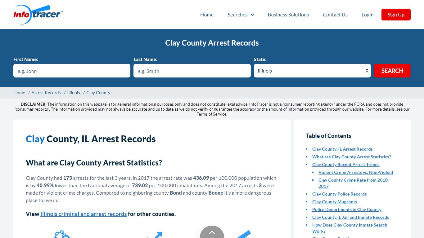 Clay County, IL Arrests, Mugshots & Jail Inmate Records - InfoTracer